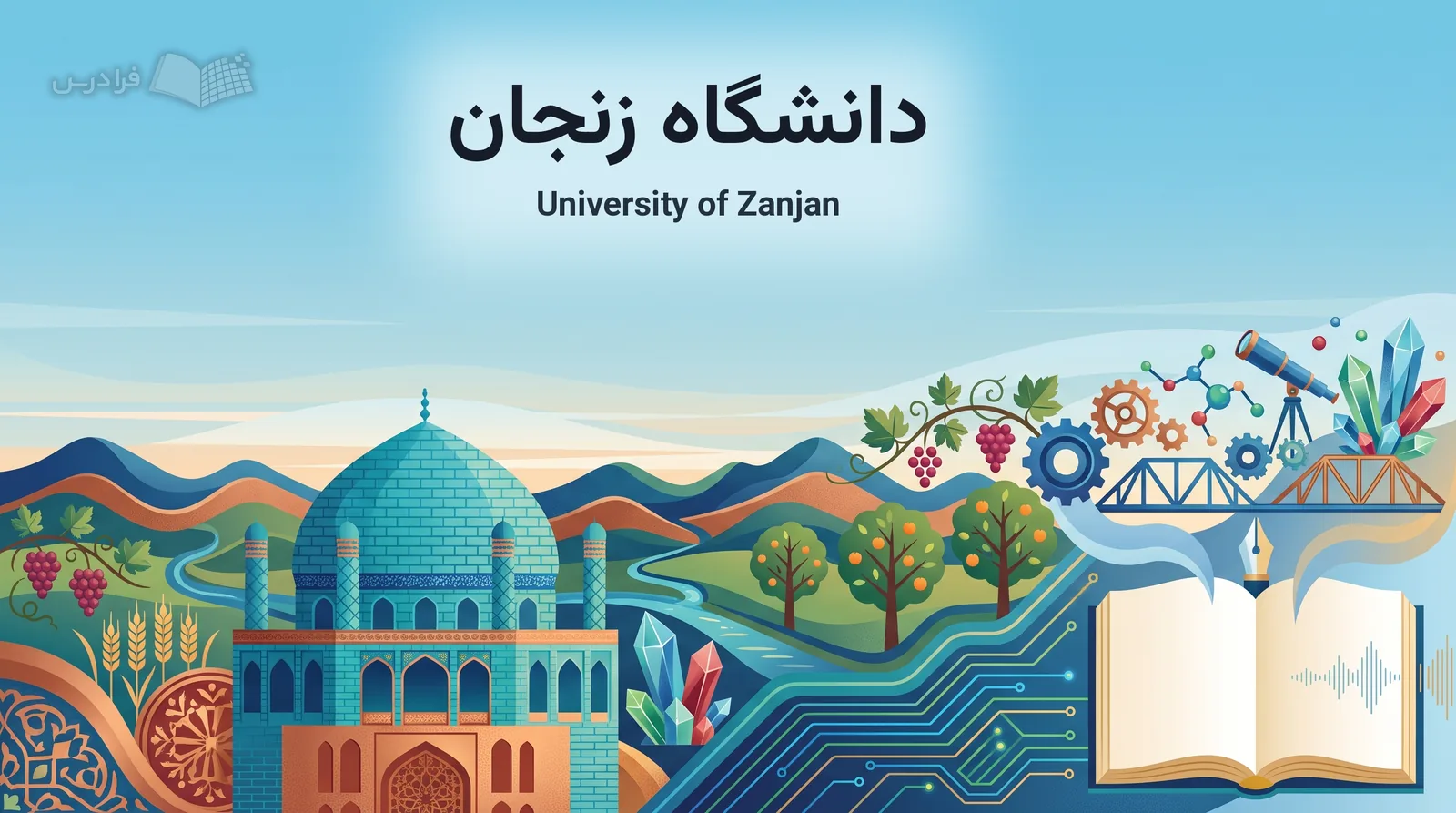 چشم‌انداز نمادین شهر زنجان، گنبد سلطانیه را با کشاورزی، مهندسی، علوم و علوم انسانی دانشگاه زنجان پیوند می‌دهد.