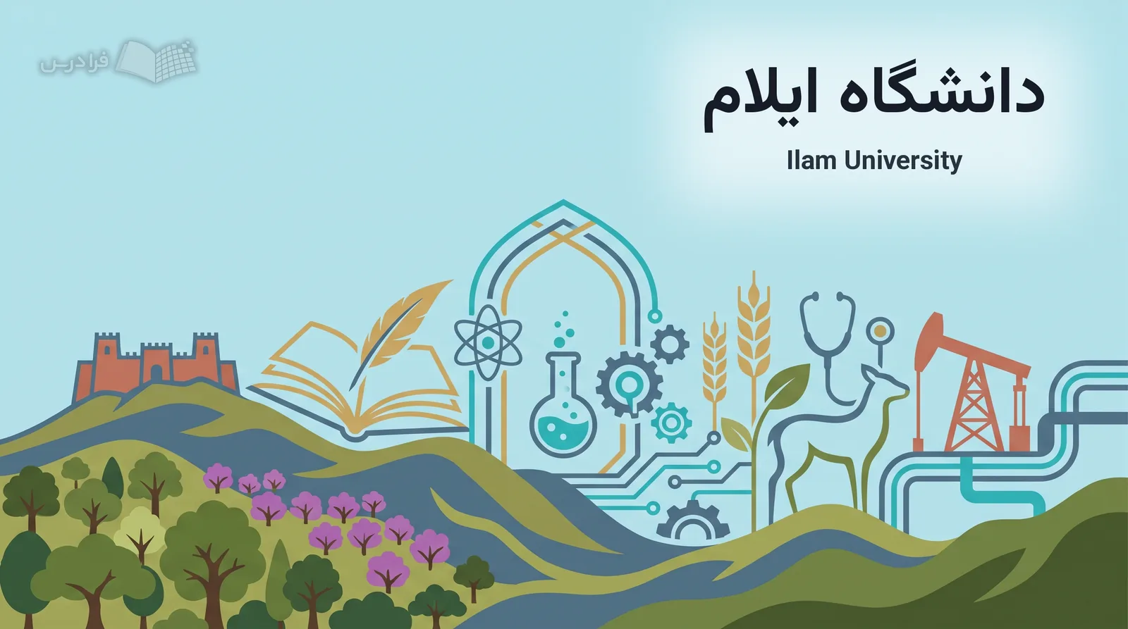 چشمانداز شهر ایلام با زاگرس، کبیرکوه، بلوط و ارغوان به نمادهای رشتههای دانشگاه ایلام پیوند میخورد.