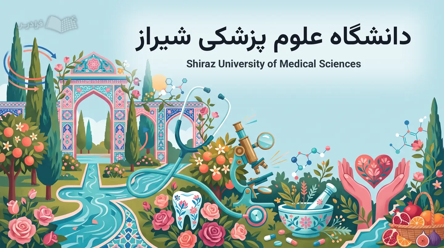 باغ‌های شیراز با سرو، حوض، آرامگاه حافظ و نمادهای پزشکی دانشگاه علوم پزشکی شیراز درهم می‌آمیزند.