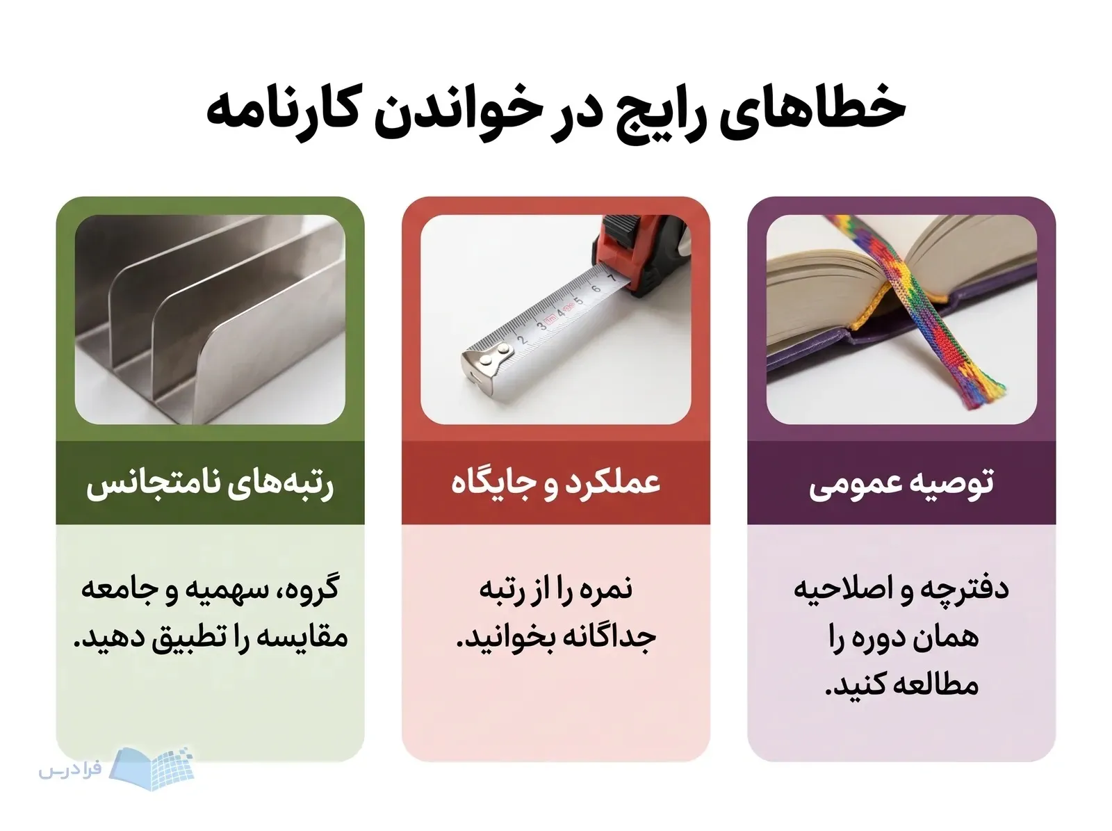 سه پنل خطاهای مقایسه رتبه، جداسازی نمره از جایگاه و اتکا به توصیه عمومی را توضیح می‌دهند.