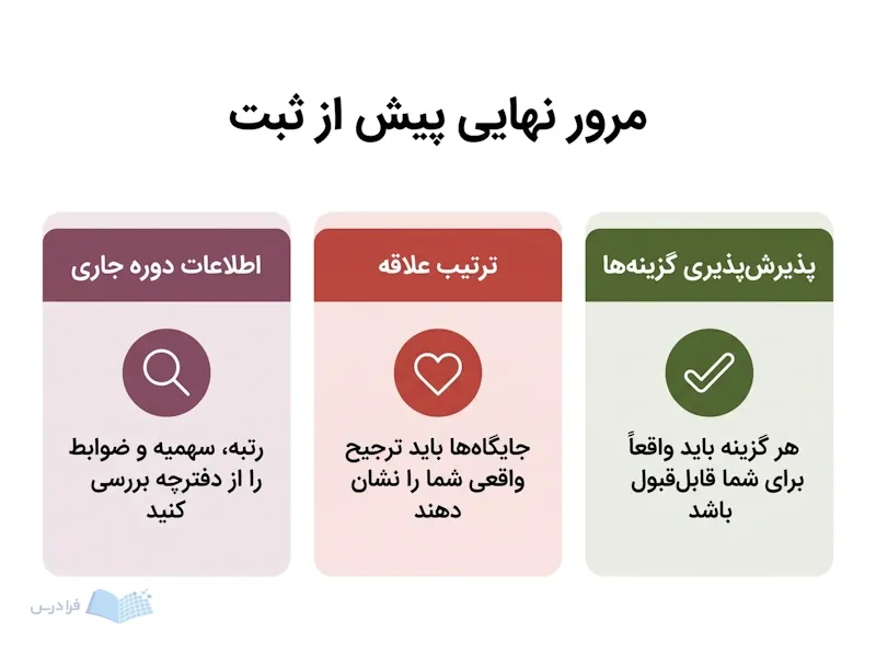 سه پنل پذیرشپذیری گزینهها، ترتیب علاقه و بررسی اطلاعات دوره جاری را پیش از ثبت نشان میدهند.