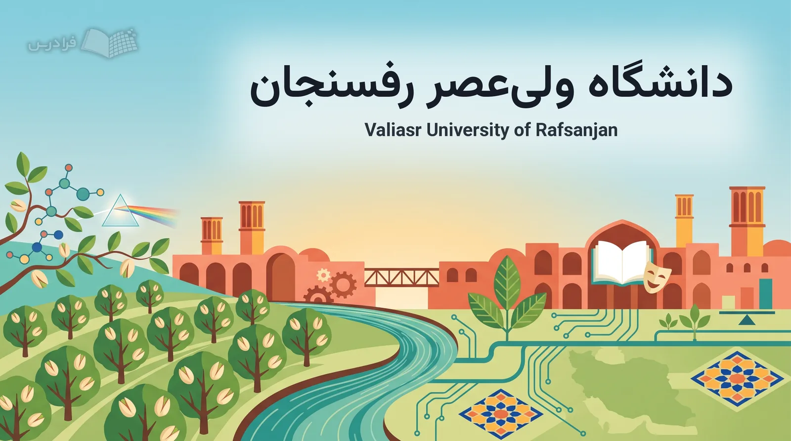 چشمانداز نمادین رفسنجان با باغهای پسته، قنات، بادگیرها و نشانههای میانرشتهای دانشگاه ولیعصر رفسنجان پیوند میخورد.