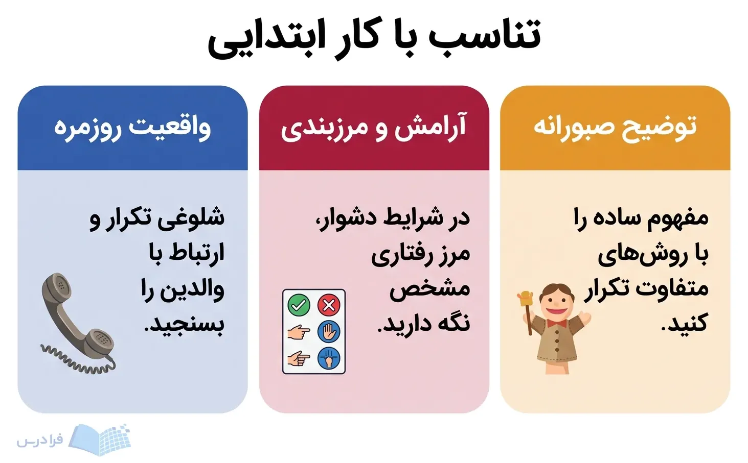 سه پنل توضیح صبورانه، مرزبندی رفتاری و واقعیت روزمره کار در آموزش ابتدایی را نشان میدهند.