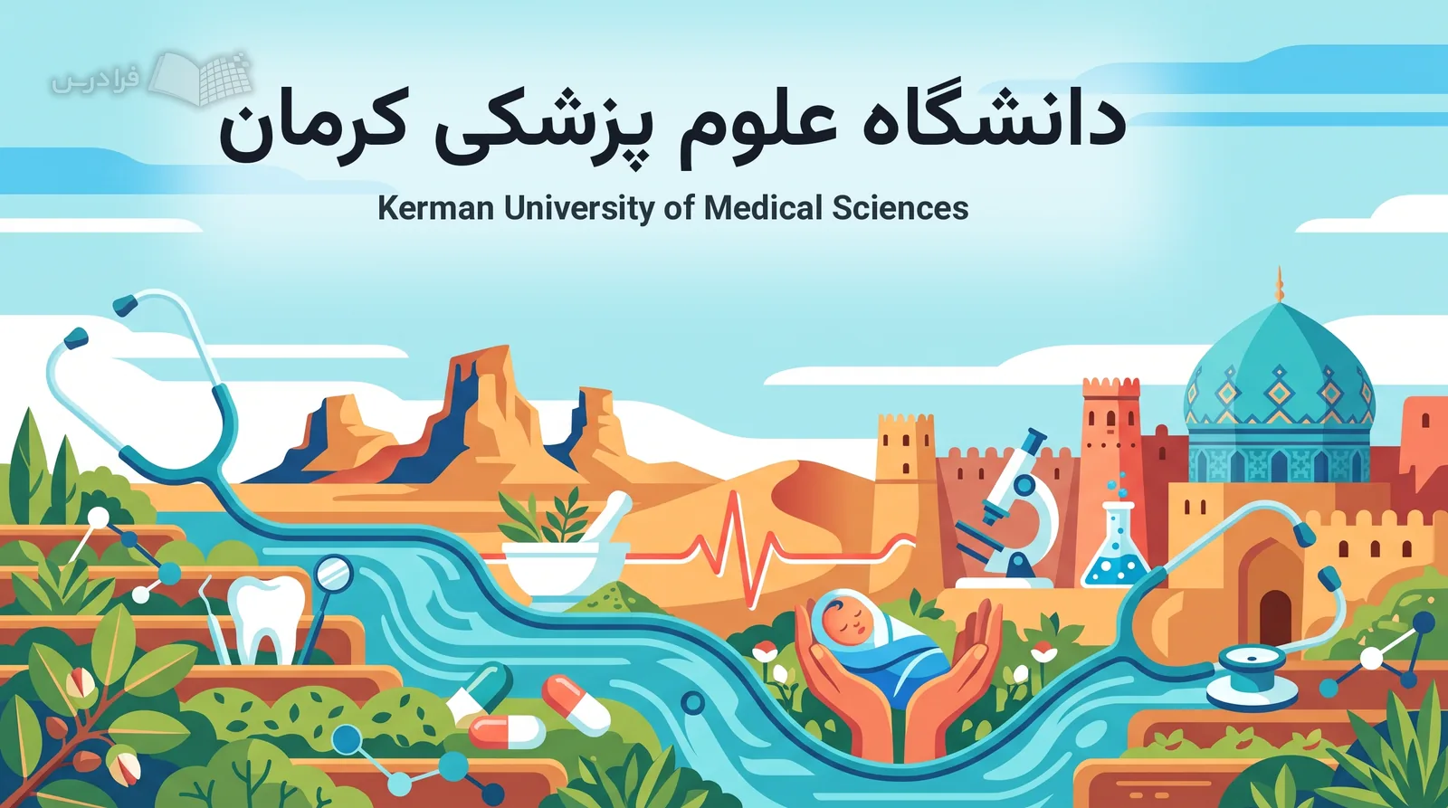 چشمانداز کرمان با باغ، ارگ، کلوتها و نمادهای پزشکی و مراقبت دانشگاه علوم پزشکی کرمان آمیخته است.