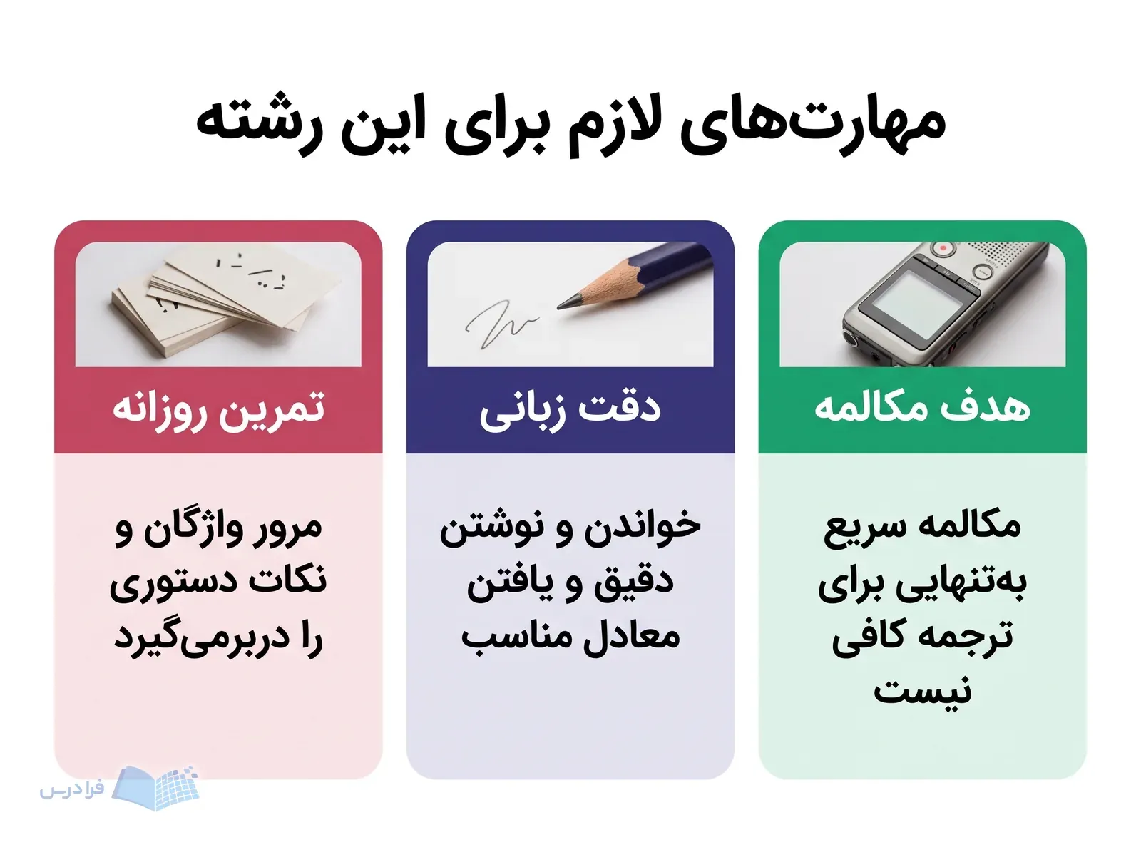 سه پنل درباره تمرین روزانه، دقت زبانی و محدودیت هدف مکالمه.