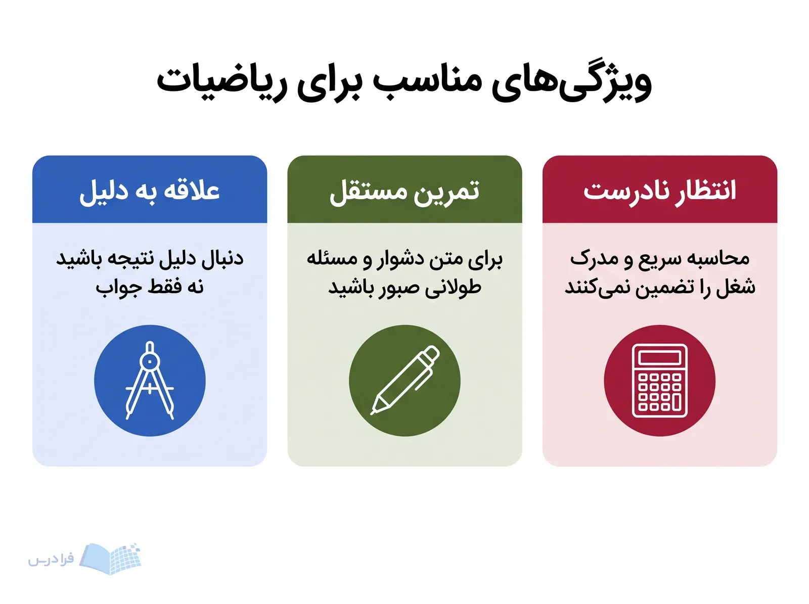 سه پنل علاقه به دلیل، تمرین مستقل و پرهیز از انتظار شغلی تضمینی را نشان می‌دهند.
